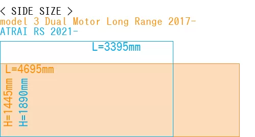 #model 3 Dual Motor Long Range 2017- + ATRAI RS 2021-